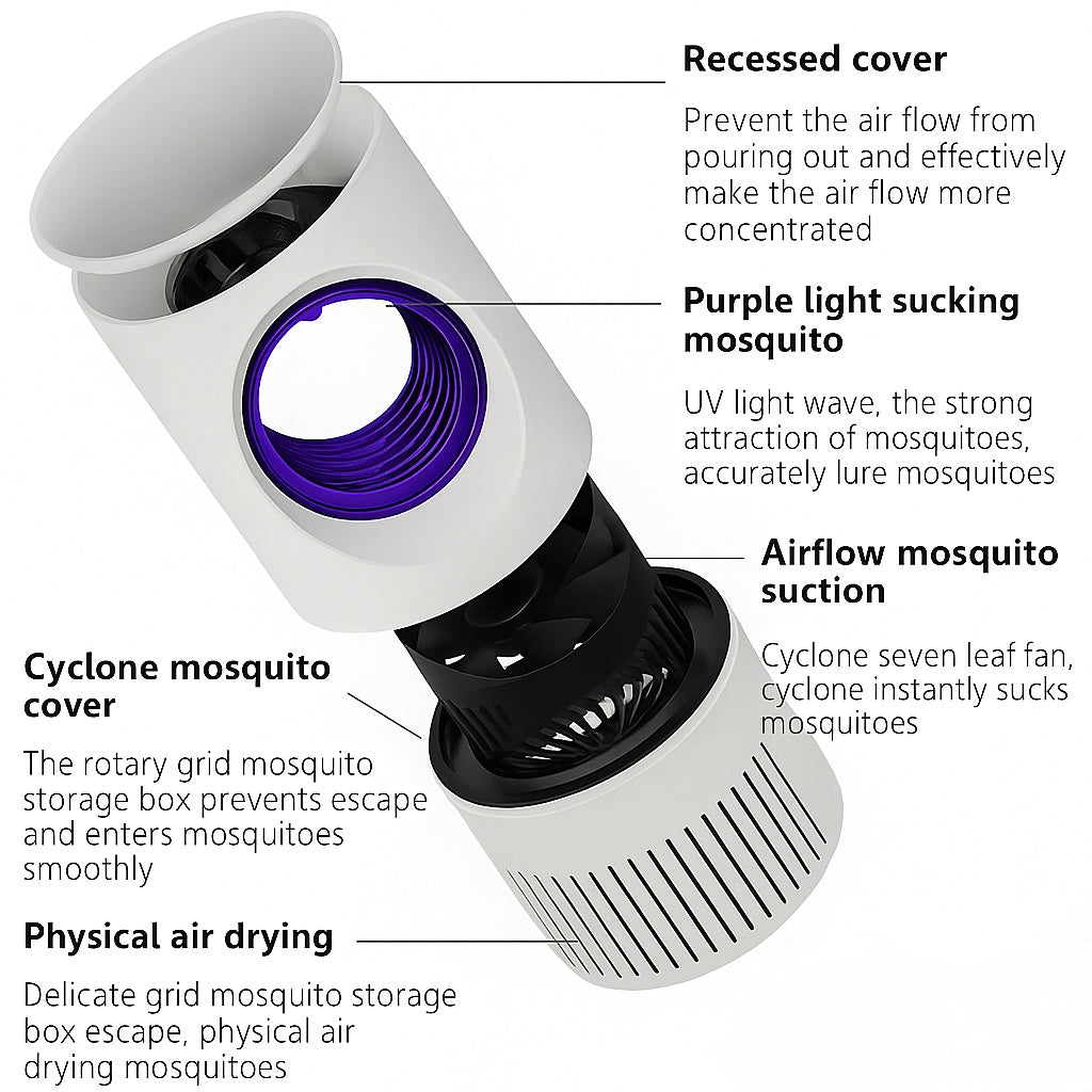 TrapLamp™ - USB Mosquito Killer Lamp | 365 nm Nano-Wave LED
