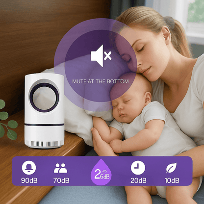 TrapLamp™ - USB Mosquito Killer Lamp | 365 nm Nano-Wave LED